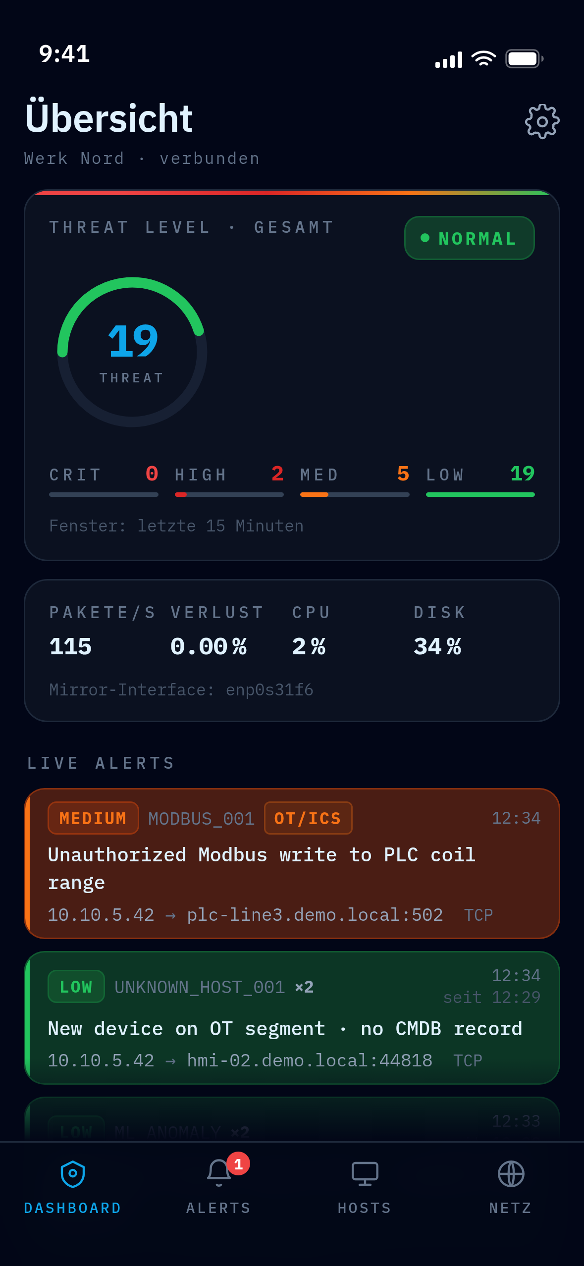 CYJAN Sentry on iPhone — threat-level gauge, sniffer metrics and the live alert feed