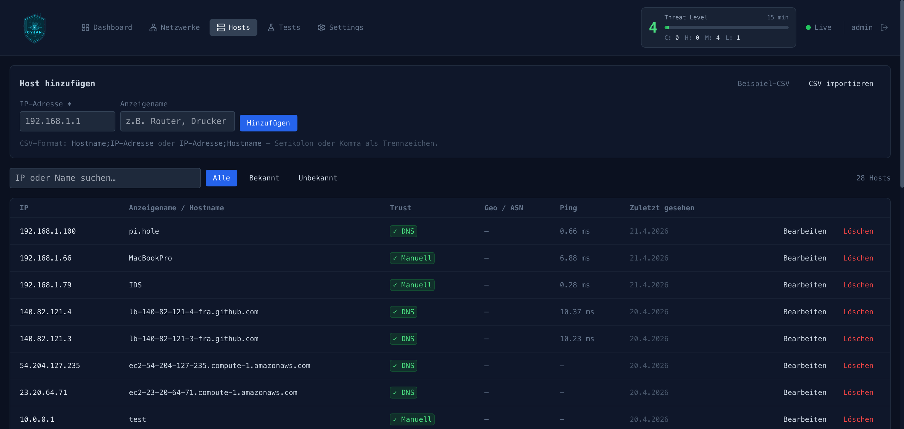 CYJAN IDS Host-Inventar
