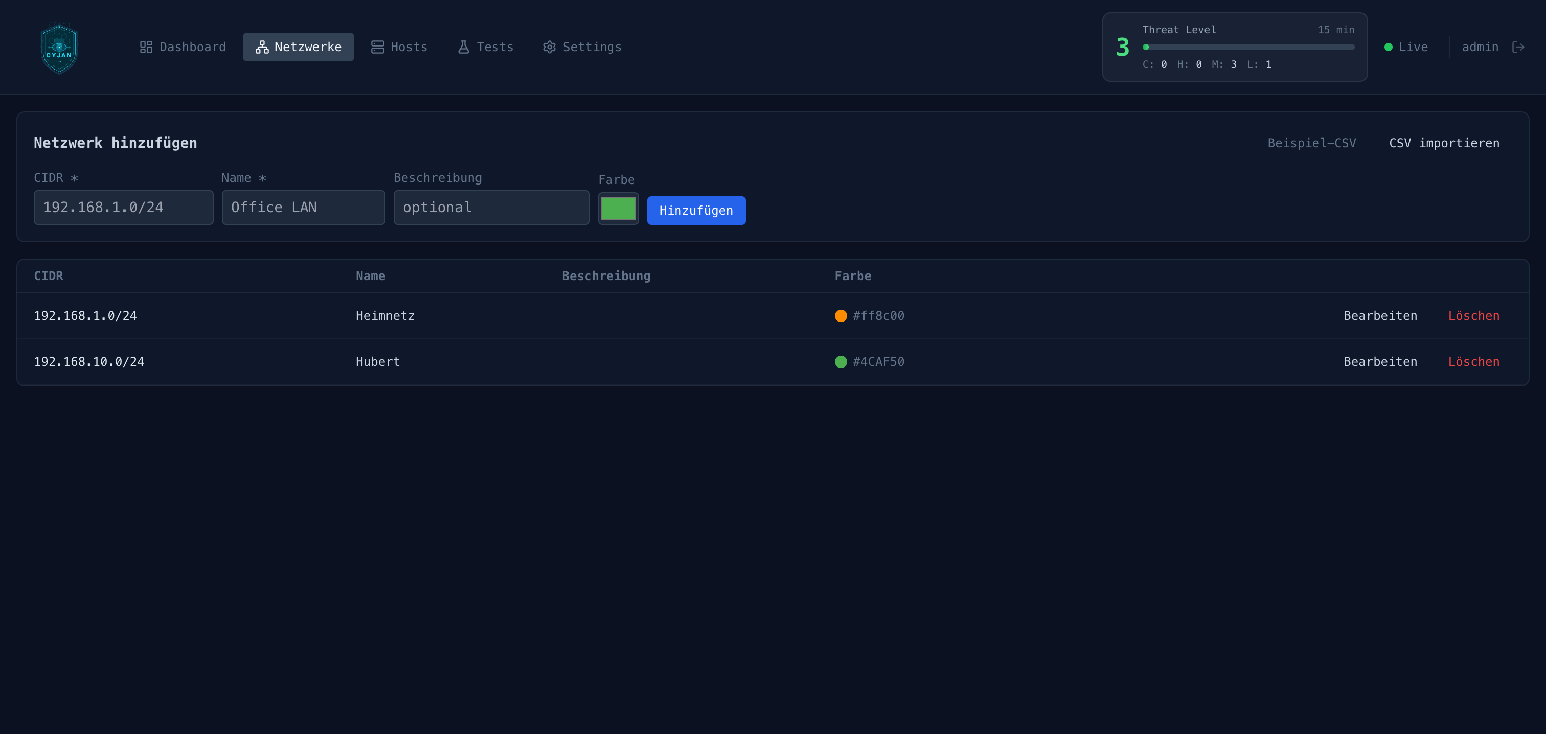 CYJAN IDS Netzwerkverwaltung
